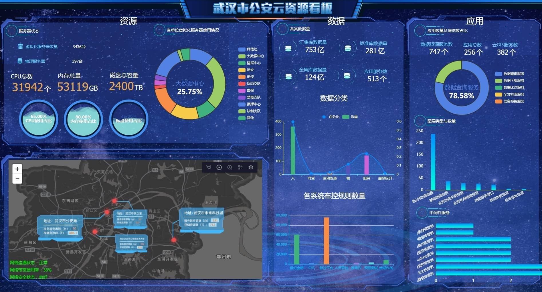 TB天博